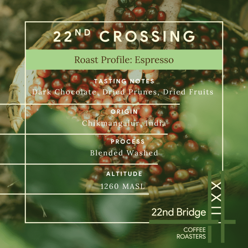 Coffee information including tasting notes
